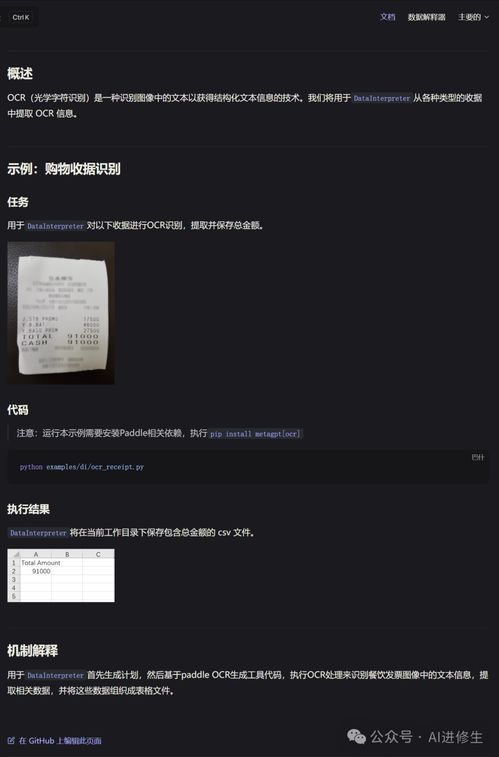 MetaGPT 39.1k星標AI智能體引領革命，第一家人工智能軟件公司如何邁向自然語言編程新紀元