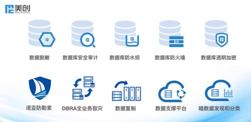 美創(chuàng)科技與熱璞數(shù)據(jù)庫完成產(chǎn)品兼容互認(rèn)證，共筑安全可靠數(shù)據(jù)生態(tài)